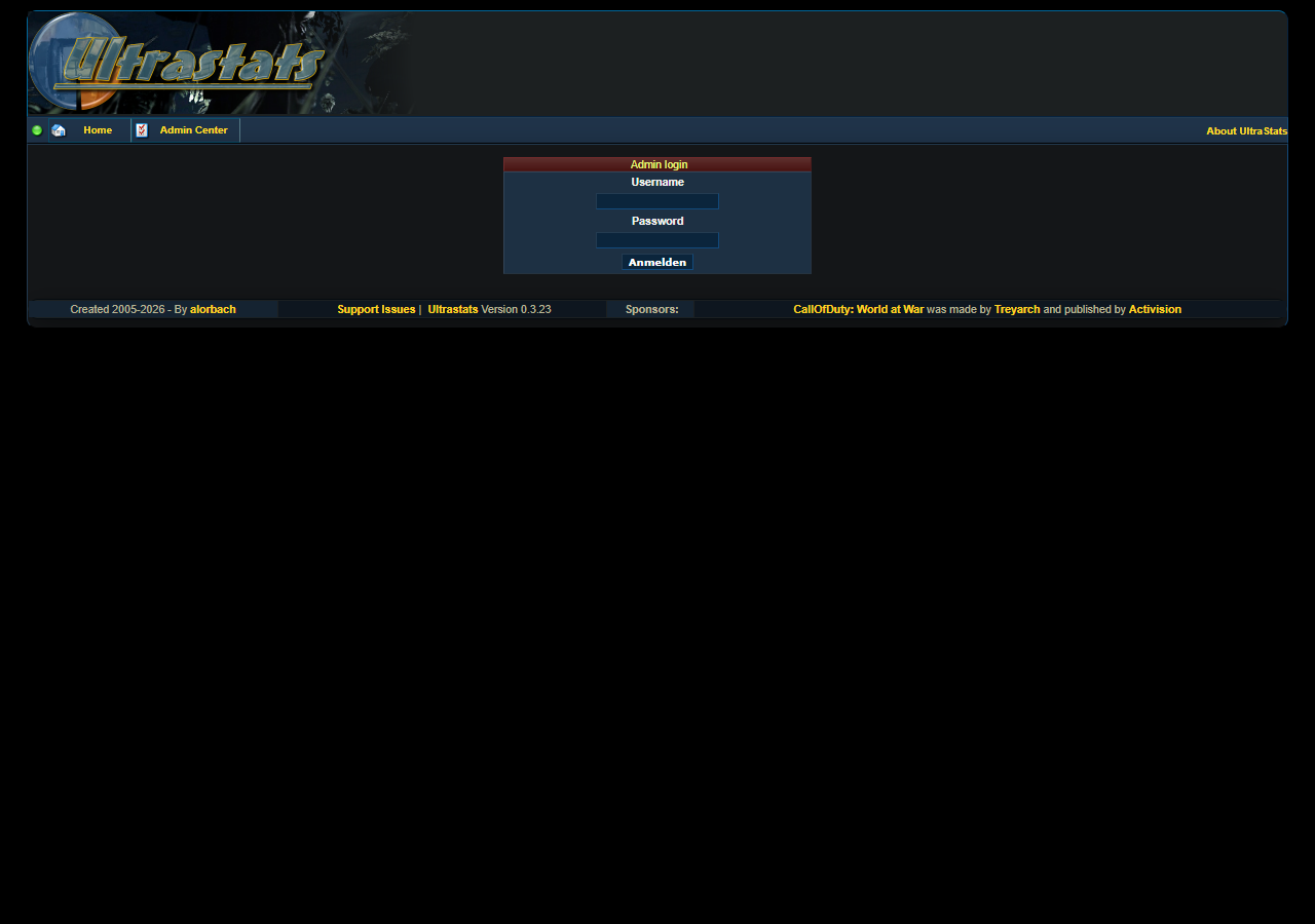 Admin login