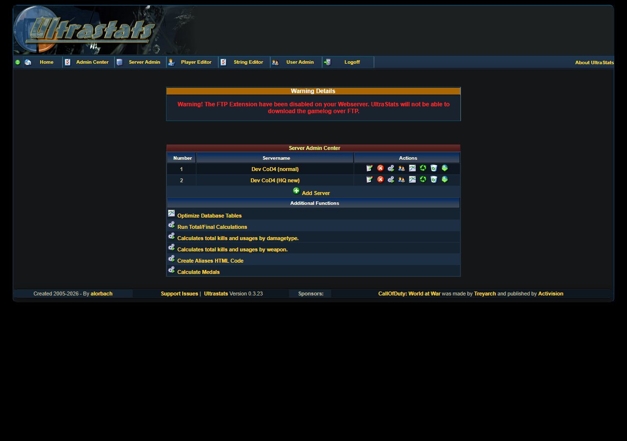 Server Admin list