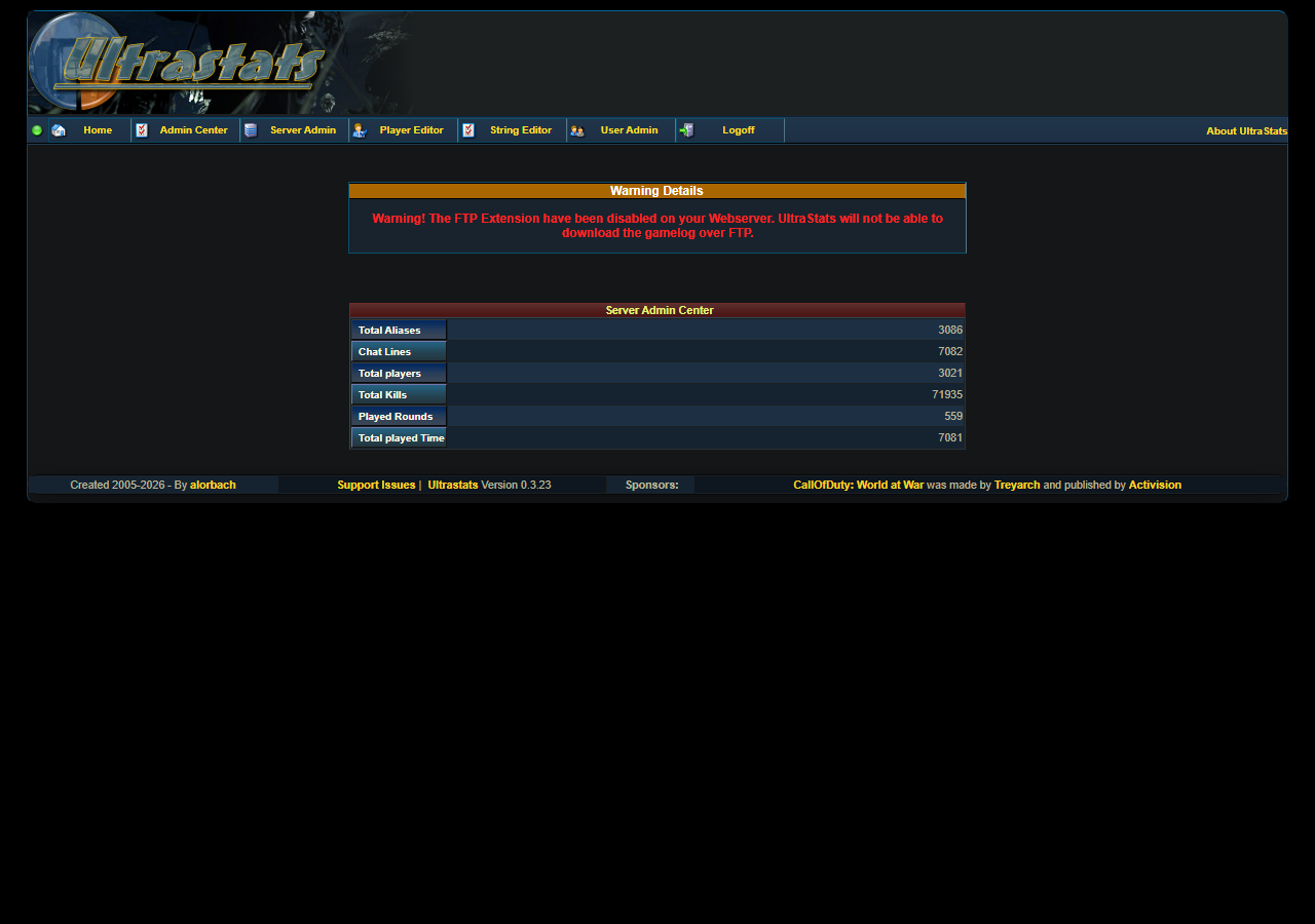 Server DB Statistics