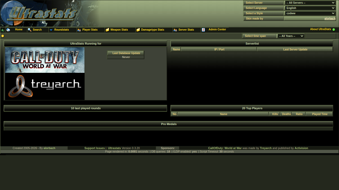 Step 8 - Open admin login